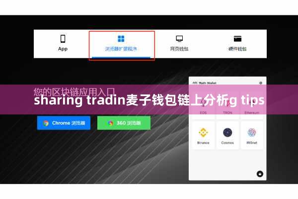 sharing tradin麦子钱包链上分析g tips
